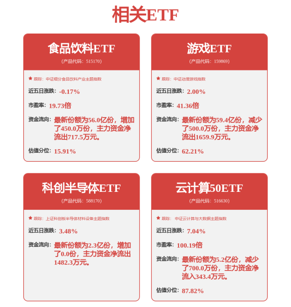 量华网 突发利空，300849，被立案调查！下周解禁股出炉，无人机概念龙头压力最大