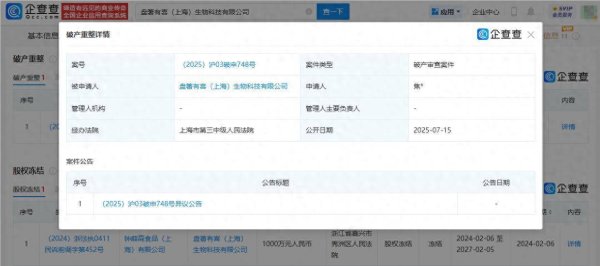鳄鱼配资 雪糕刺客真的凉凉了 钟薛高两子公司被申请破产审查